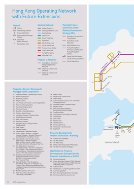 Hong Kong Operating Network with Future Extensions