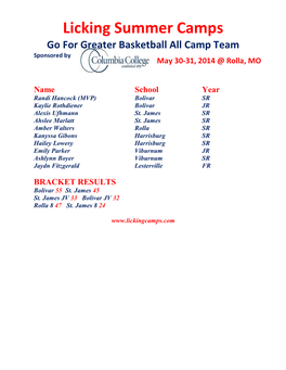 Licking Summer Camps Go for Greater Basketball All Camp Team Sponsored by May 30-31, 2014 @ Rolla, MO