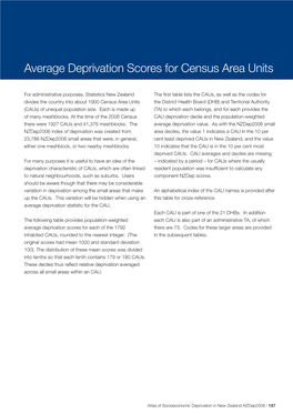 Average Deprivation Scores for Census Area Units