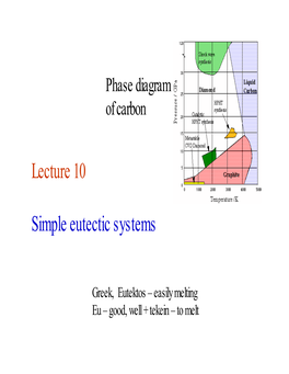 Lecture 10 Simple Eutectic Systems