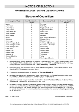 Notice of Election of District Councillors