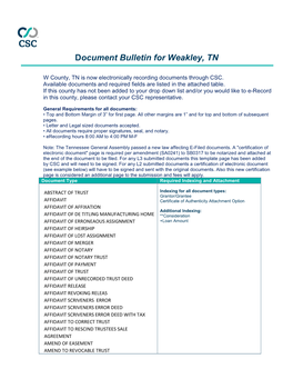 Document Bulletin for Weakley, TN