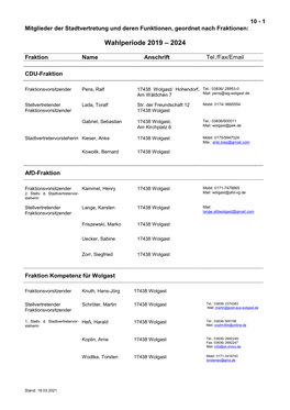 Mitglieder Der Stadtvertretung, Der Ausschüsse Und Weitere Informationen