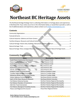 Northeast BC Heritage Assets