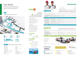 Fact Sheet Formula E Hong Kong March 10, 2019