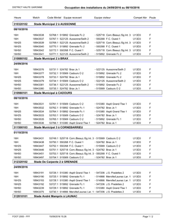 Occupation Des Installations Du 24/09/2016 Au 08/10/2016 08/10