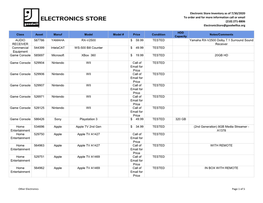 Electronic Store Inventory As of 7/30/2020 to Order and for More Information Call Or Email (210) 271-8806 Electronicstore@Goodwillsa.Org
