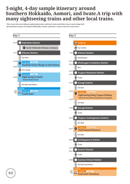 3-Night, 4-Day Sample Itinerary Around Southern Hokkaido, Aomori, and Iwate.A Trip with Many Sightseeing Trains and Other Local Trains