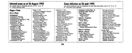 Infected Areas As at 26 August 1993 Zones Infectées Au 26 Août 1993 for Aliéna Used in Compiling This List, See No