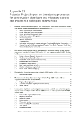 Appendix E2 – Potential Project Impact on Threatening Processes for Conservation Significant Species and Migratory Species