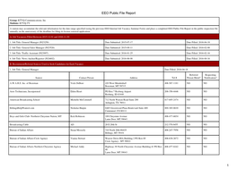 EEO Public File Report 1