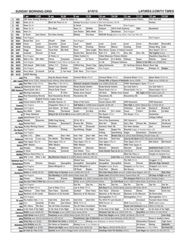 Sunday Morning Grid 4/19/15 Latimes.Com/Tv Times