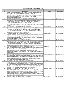 Auction Lot Description Bidder Winning Bid TUPAC VAN DE