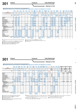301 Jenbach Innsbruck Telfs-Pfaffenhofen Steinach in Tirol