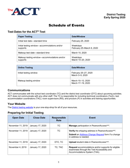 The ACT® Test