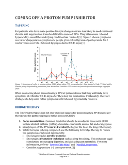 Coming Off a Proton Pump Inhibitor