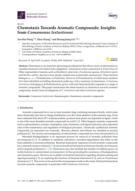 Insights from Comamonas Testosteroni