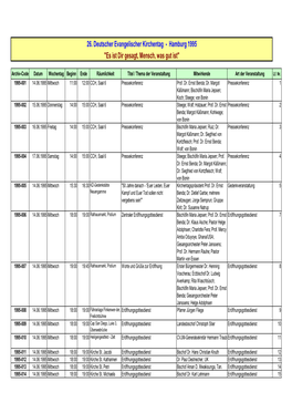 26. Deutscher Evangelischer Kirchentag - Hamburg 1995 "Es Ist Dir Gesagt, Mensch, Was Gut Ist"