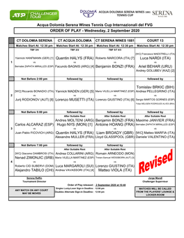 Luca NARDI (ITA) Bernabe ZAPATA MIRALLES (ESP) Facundo BAGNIS