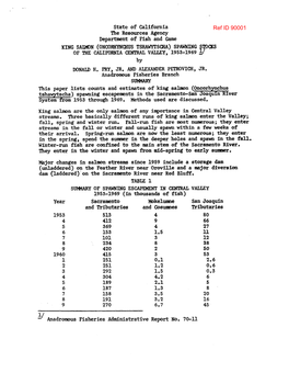 TABLE 1 SIMMARY of SPAWNING ESCAPEMENT in CENTRAL VALLEY 1953-1969 (In Thousands of Fish) Year Sacramento Mokelme San Joaquin and Tributaries and Cosumnes Wibutaries