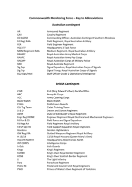 Commonwealth Monitoring Force – Key to Abbreviations