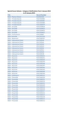 FOI 169-1415 Document 4