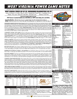 West Virginia Power Game Notes