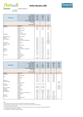 Fiche Horaire 109