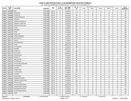 District 107 H.Pdf