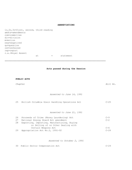 ABBREVIATIONS 1R,2R,3R=First, Second, Third Reading Amdts