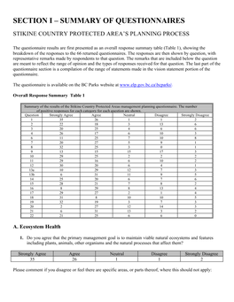 Section I – Summary of Questionnaires