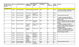 Com. No. 3 List of Discrepancies in the Original Documents.Xlsx