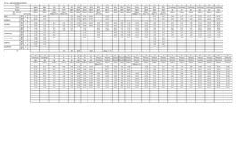 294 up - AGRA-ALIGARH-HALDWANI SL.NO