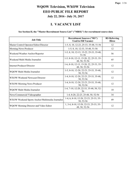 WQOW Television, WXOW Television EEO PUBLIC FILE REPORT I