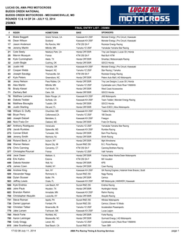 Entry List - 250Mx