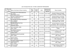 List of Selected Cas / Tutors / Assistant Professors