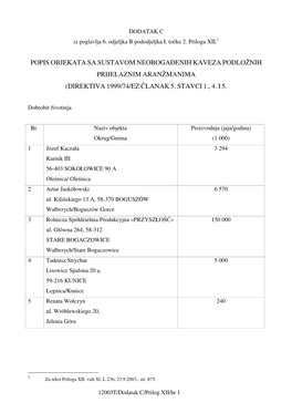 Popis Objekata Sa Sustavom Neobogaenih Kaveza Podložnih Prijelaznim Aranžmanima (Direktiva 1999/74/Ez Članak 5. Stavci 1., 4