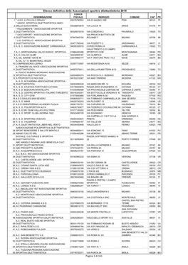 Elenco Definitivo Delle Associazioni Sportive Dilettantistiche 2015 CODICE DENOMINAZIONE FISCALE INDIRIZZO COMUNE CAP PR 1 