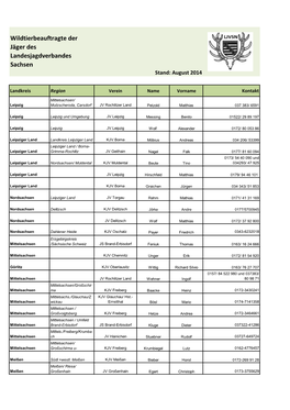 Wildtierbeauftragte Der Jäger Des Landesjagdverbandes Sachsen Stand: August 2014