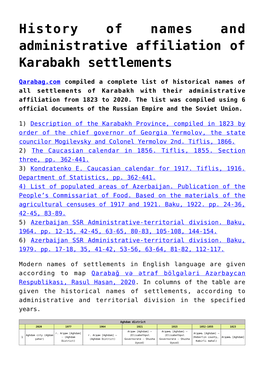 History of Names and Administrative Affiliation of Karabakh Settlements