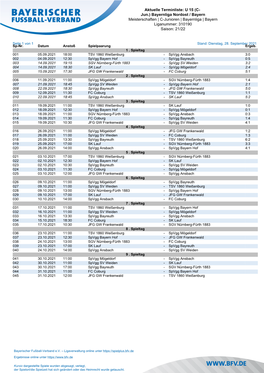 U 15 (C- Jun.) Bayernliga Nordost / Bayern Meisterschaften | C-Junioren | Bayernliga | Bayern Liganummer: 310190 Saison: 21/22