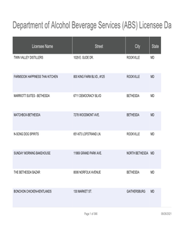 Department of Alcohol Beverage Services (ABS) Licensee Data