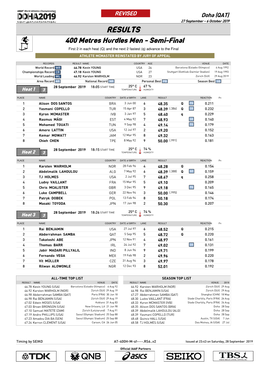 RESULTS 400 Metres Hurdles Men - Semi-Final