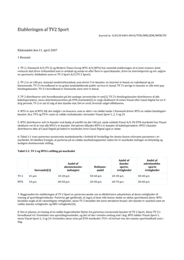 Etableringen Af TV2 Sport Journal Nr