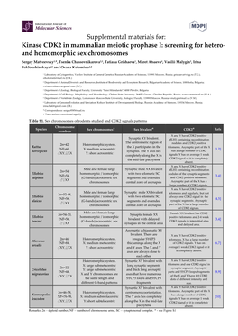 And Homomorphic Sex Chromosomes