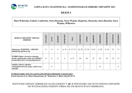 Harmonogram Odbioru Odpadów 2021