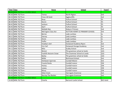 NSEA EC List.Xlsx