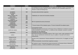 Tabela Atualizada 26.09 Greve Servidores TJRS