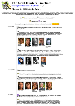 The Grail Hunters Timeline: Tracking Searchers for the Holy Grail by George Smart
