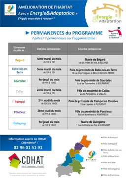 PERMANENCES Du PROGRAMME 7 Pôles / 7 Permanences Sur L’Agglomération